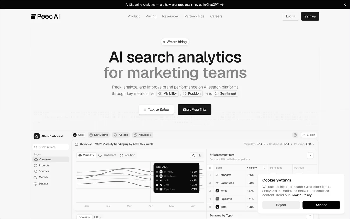 Peec AI homepage showing the AI search analytics dashboard with brand visibility trend lines and a competitor share-of-voice table