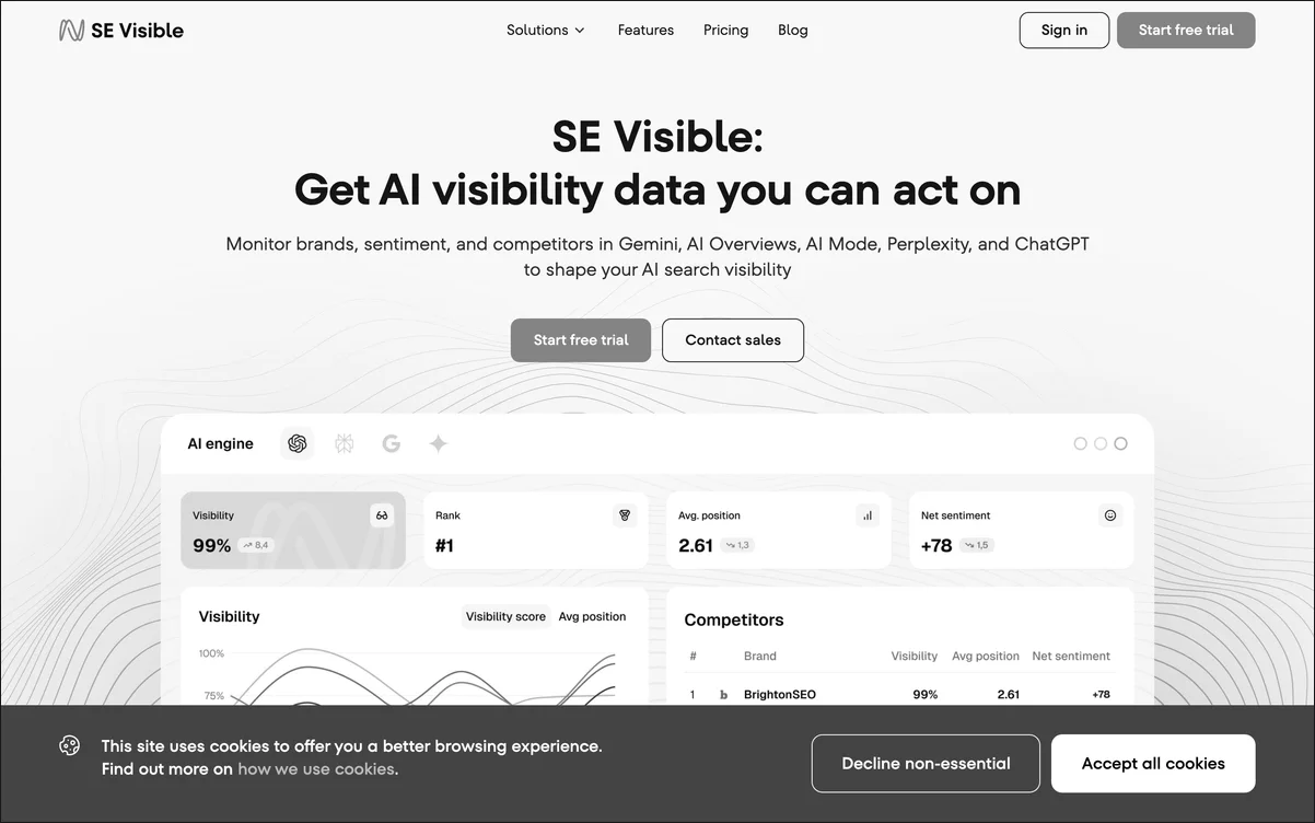 SE Visible dashboard showing AI brand mention trends alongside sentiment and citation analysis